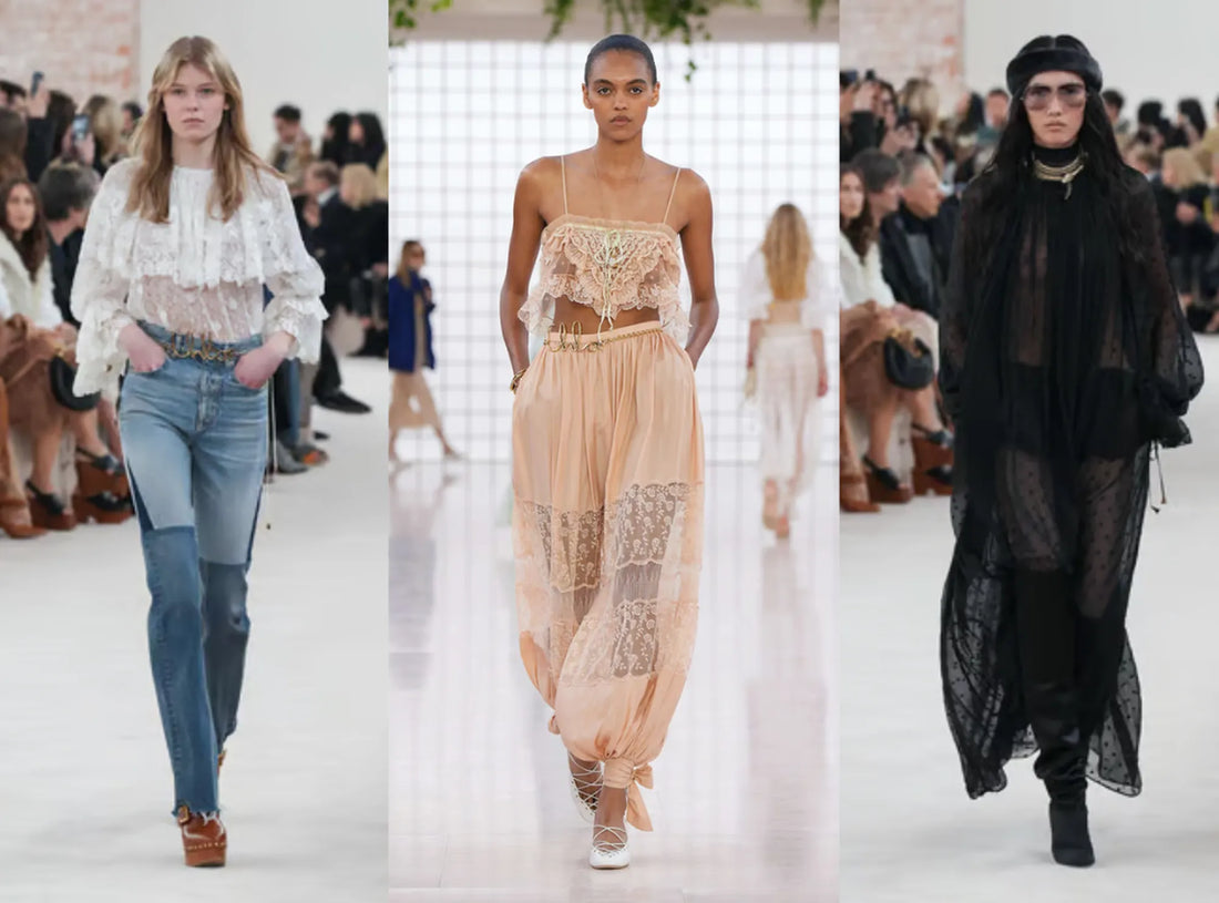 Paris Fashion Week 2025 & Aimer Joias